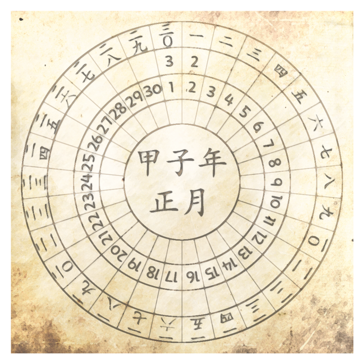 韓国の占い体験「ソウルでサジュ（四柱推命）を受けてみた！」